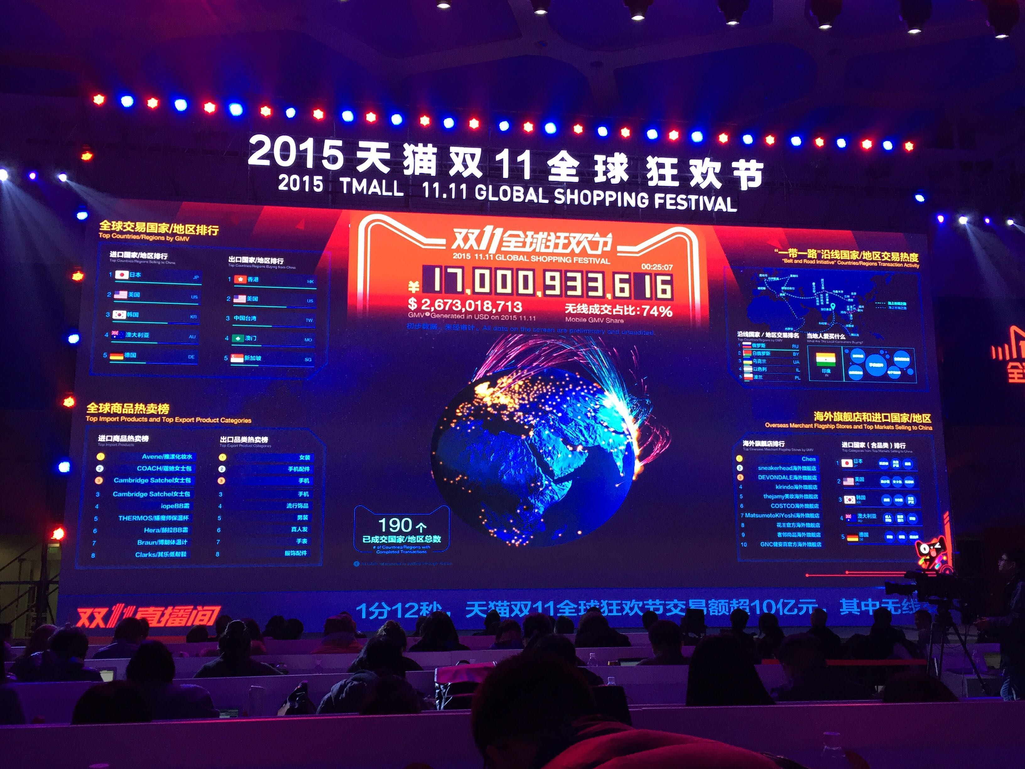 今年双11的数据大屏，是400平米的“曲面IMAX”视觉盛宴